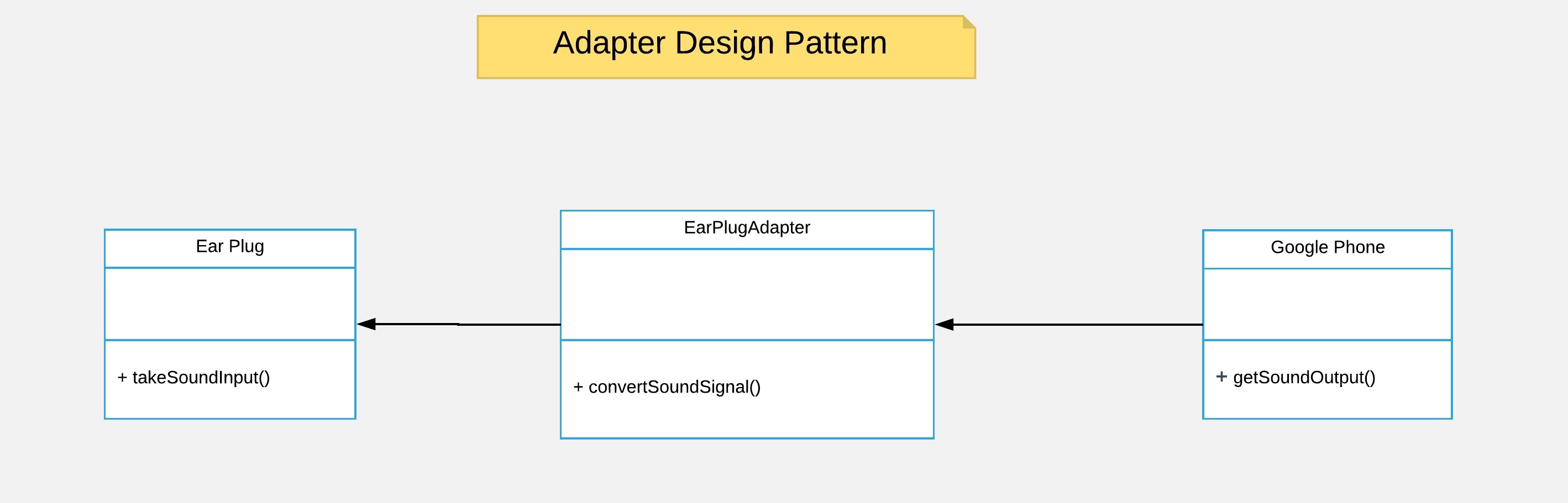 4_1 Adapter Design Pattern